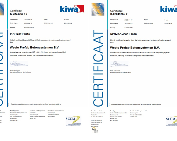 KIWA